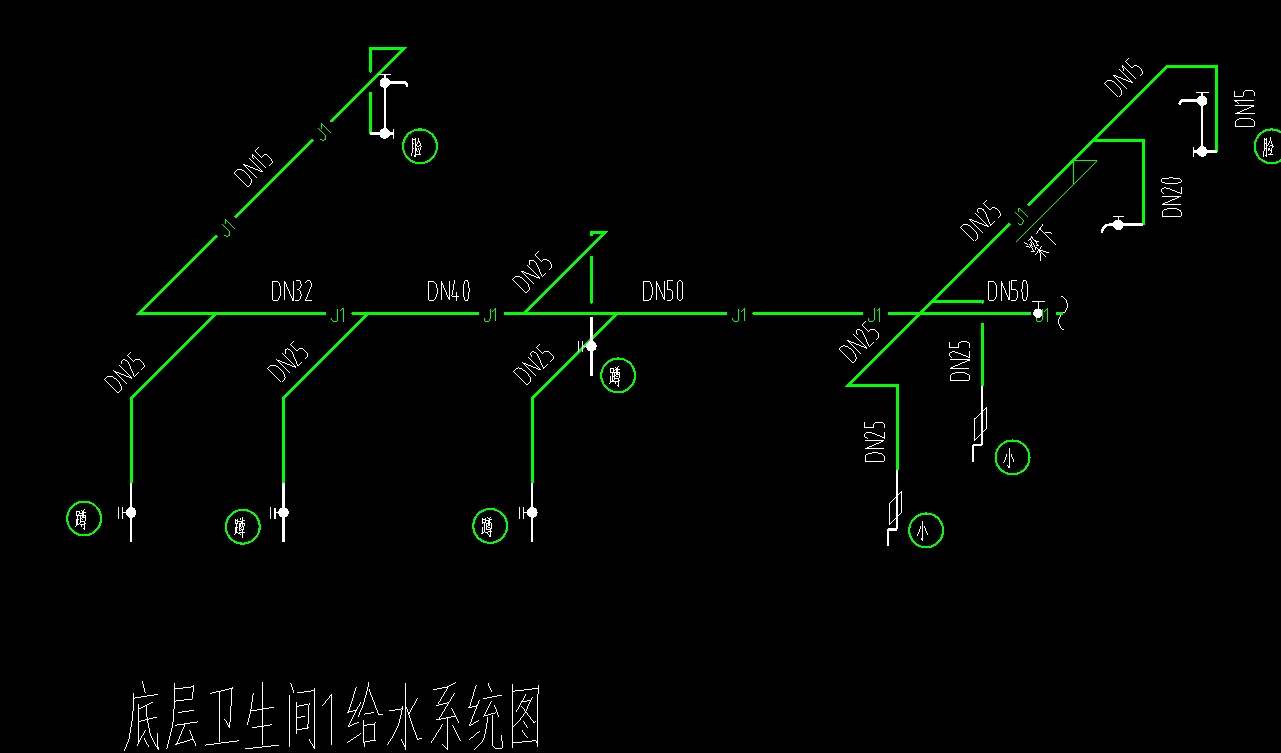 超过3.6