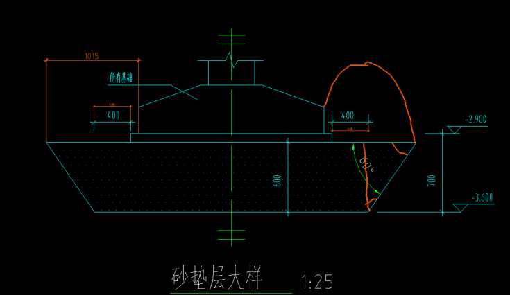 挖土方