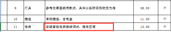 定额