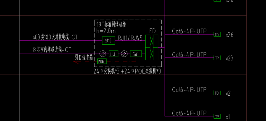答疑解惑