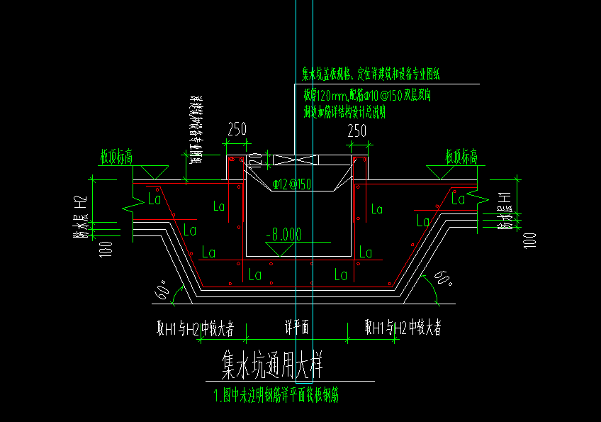 截面长度