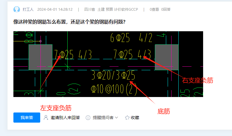 钢筋怎么
