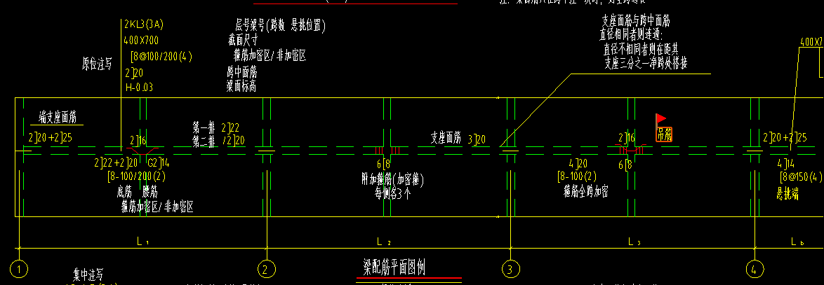 怎么生成