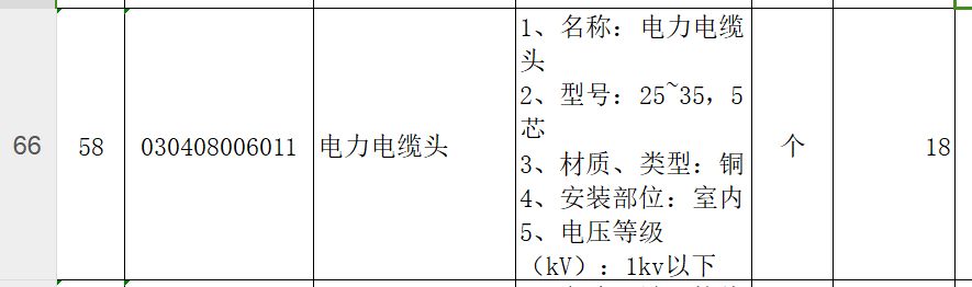 套取