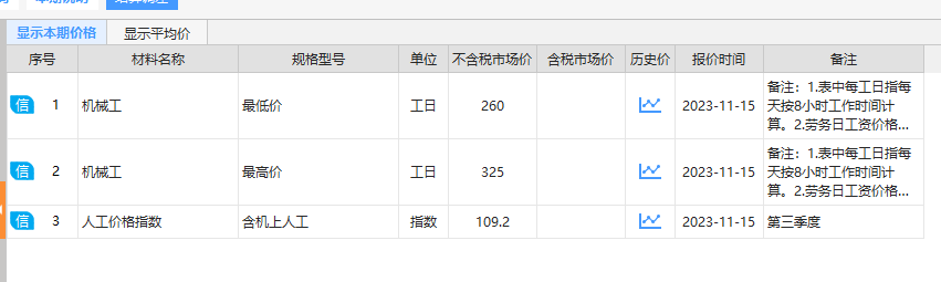 系数