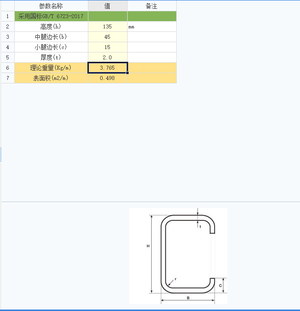 山东省