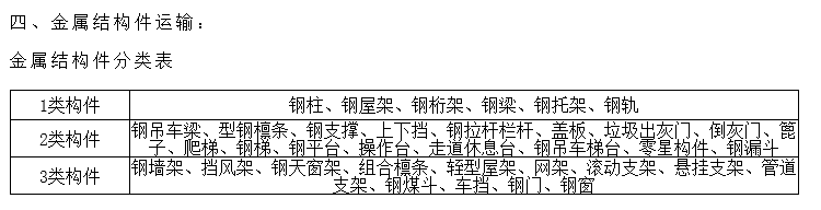 构件