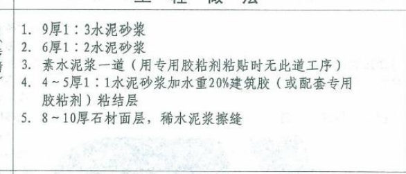套哪个定额