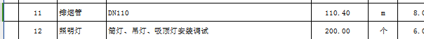 排烟管