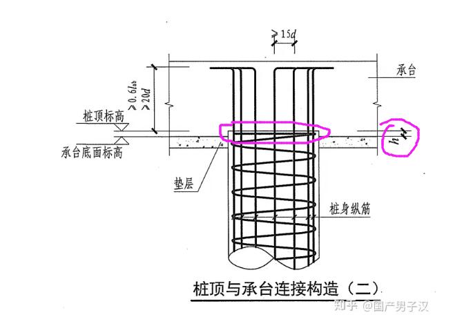 广联达服务新干线