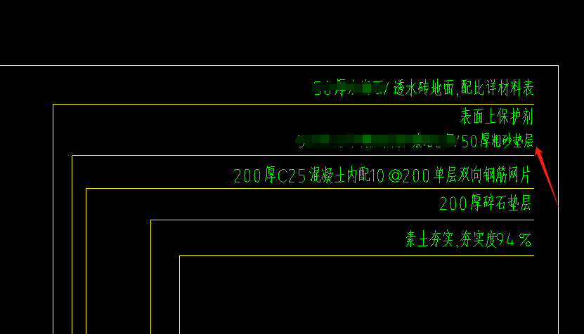 子目