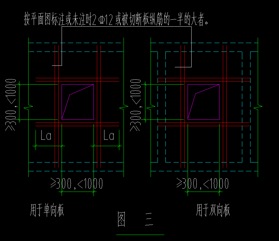 板洞