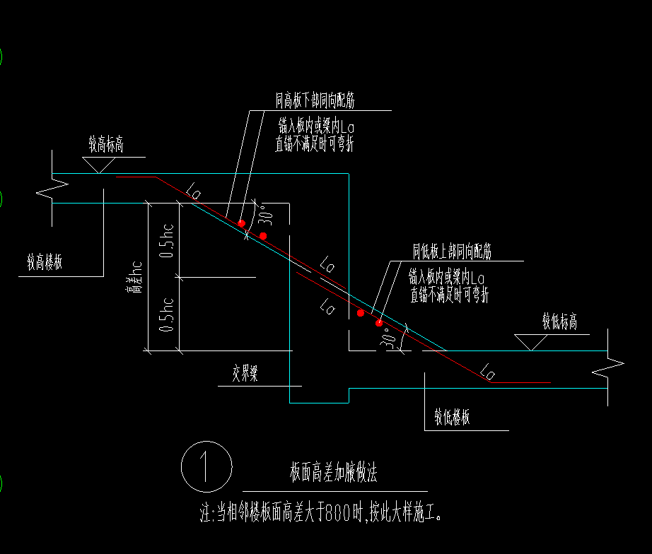 加腋