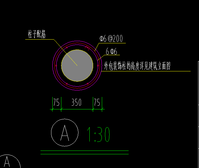 柱子