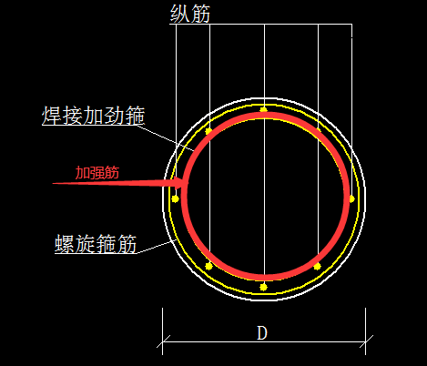 桩加强筋图片图片