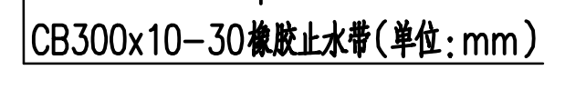 数据都