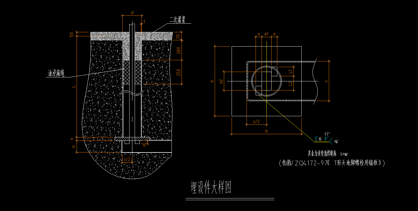 算工程量