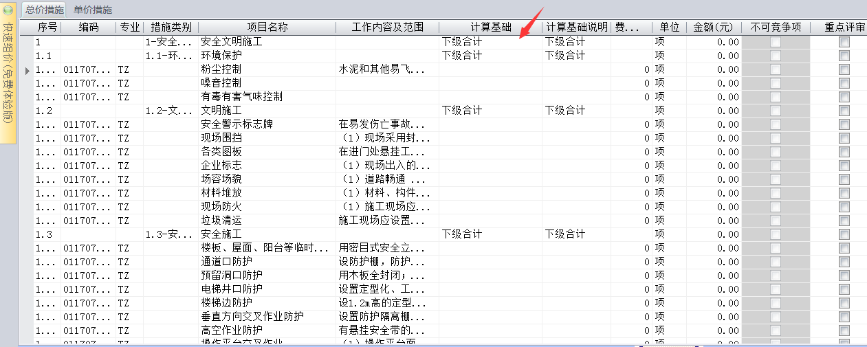 措施项