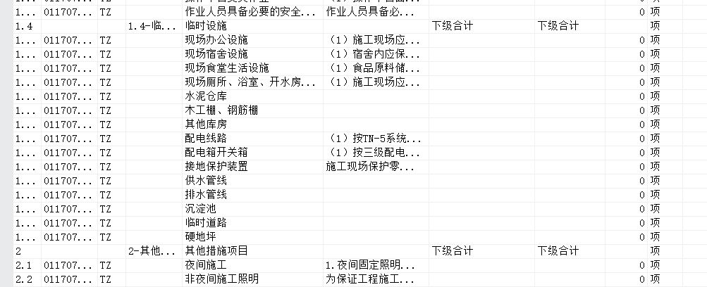 总价