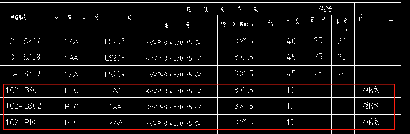 单独