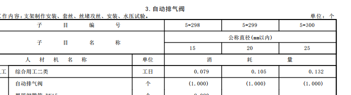 螺纹