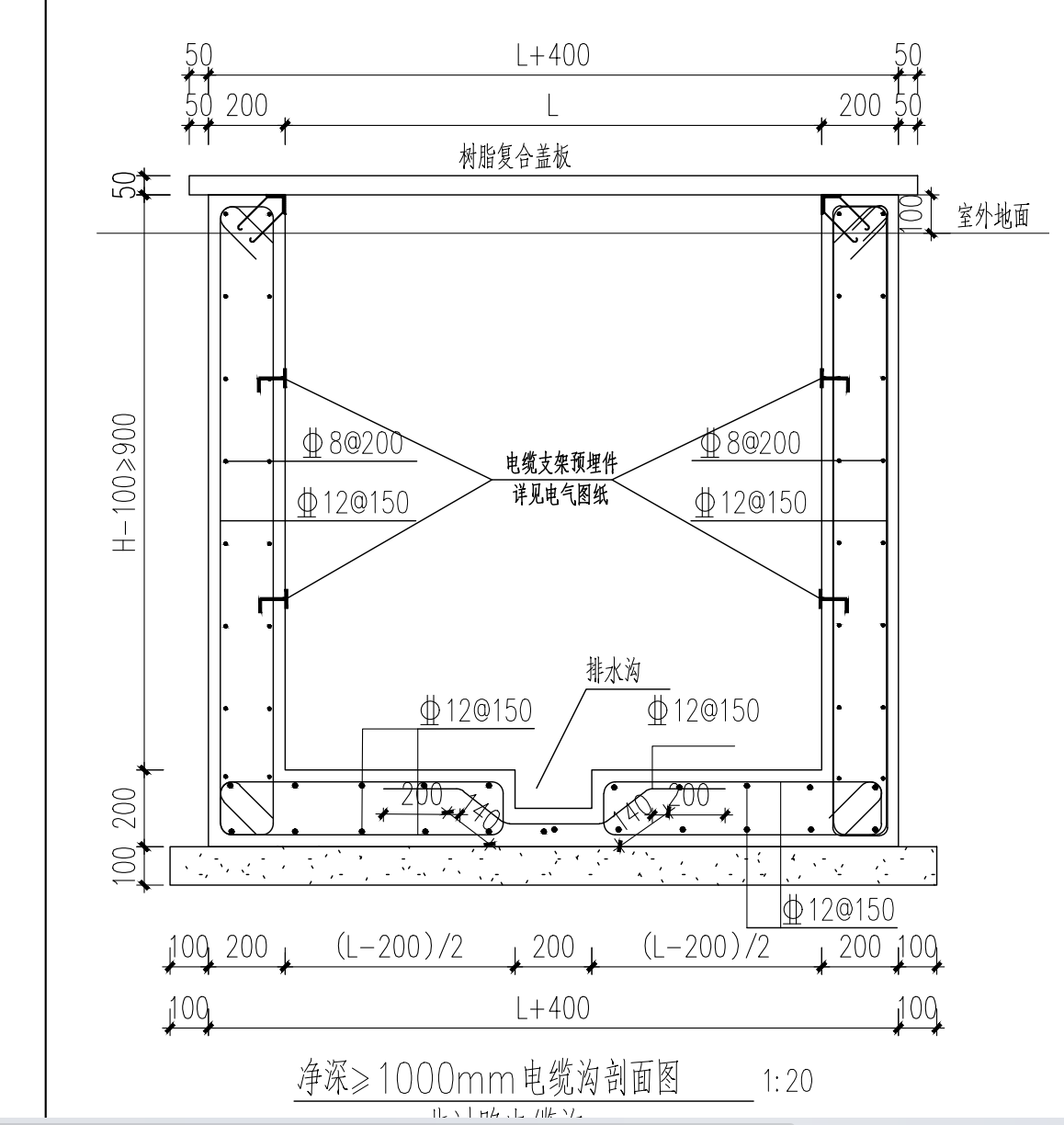 算量