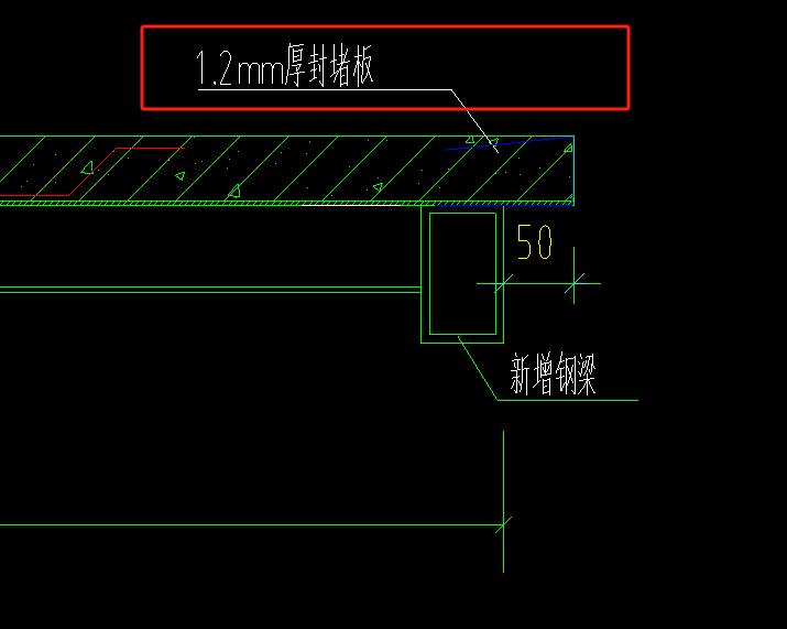 封边
