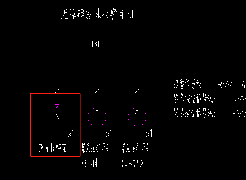 定额