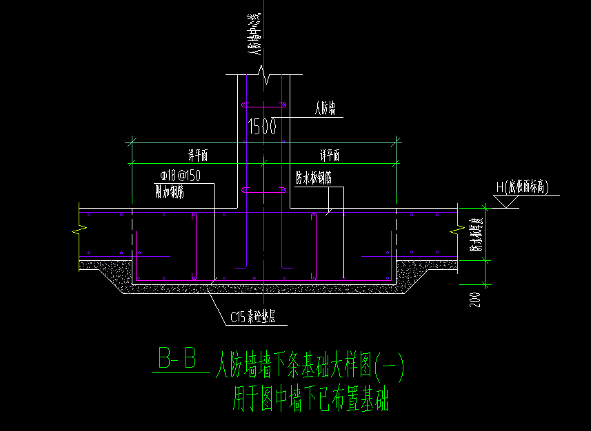 条基