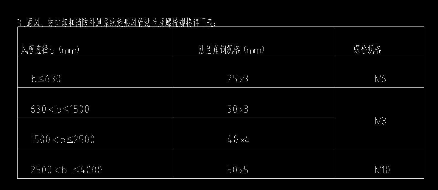 角钢