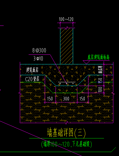 构件绘制