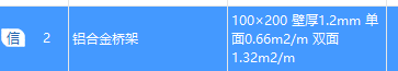 看不明