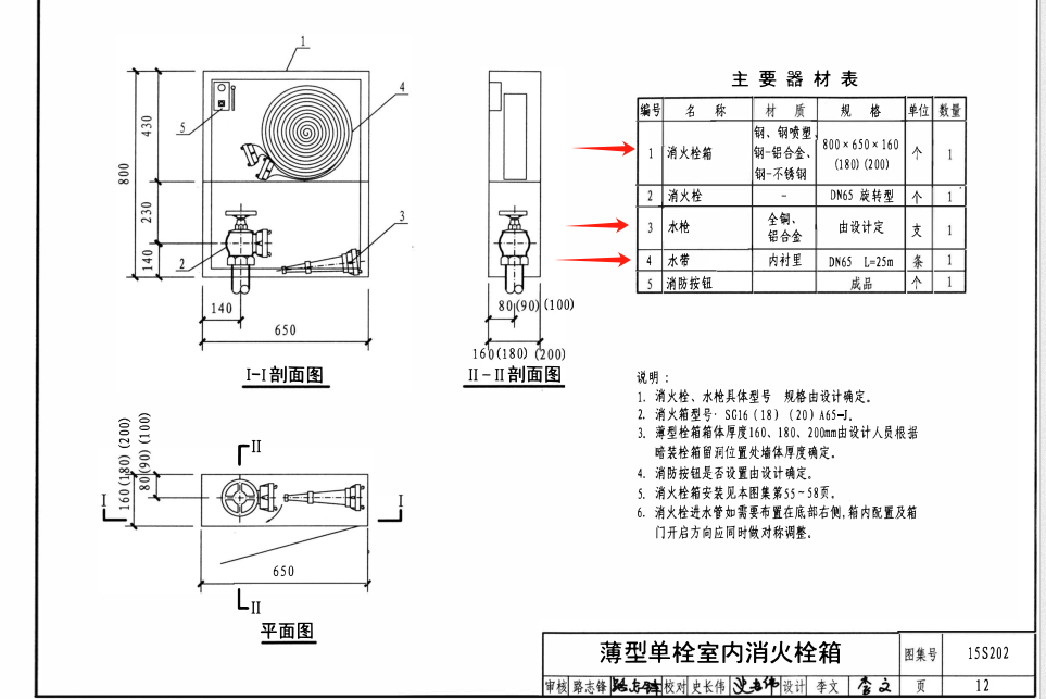 消火栓
