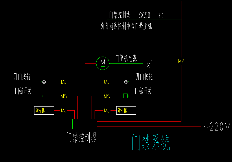 计入