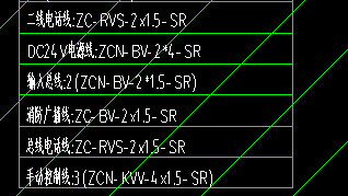制线