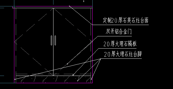定额