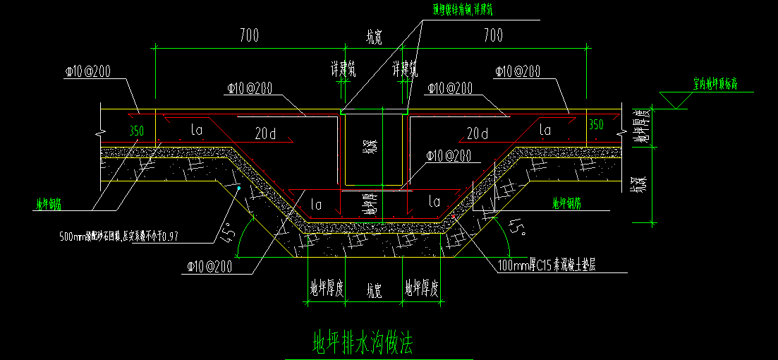 集水坑