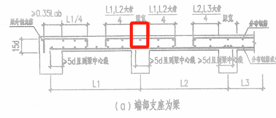 建筑行业快速问答平台-答疑解惑