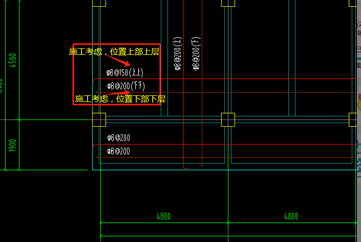 怎么布置