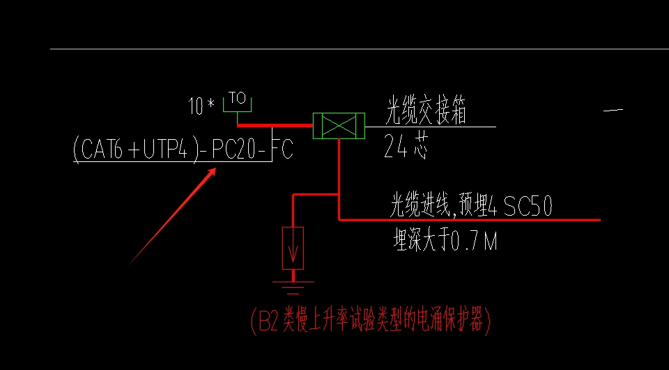 线缆
