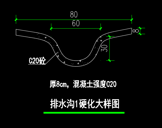 形状