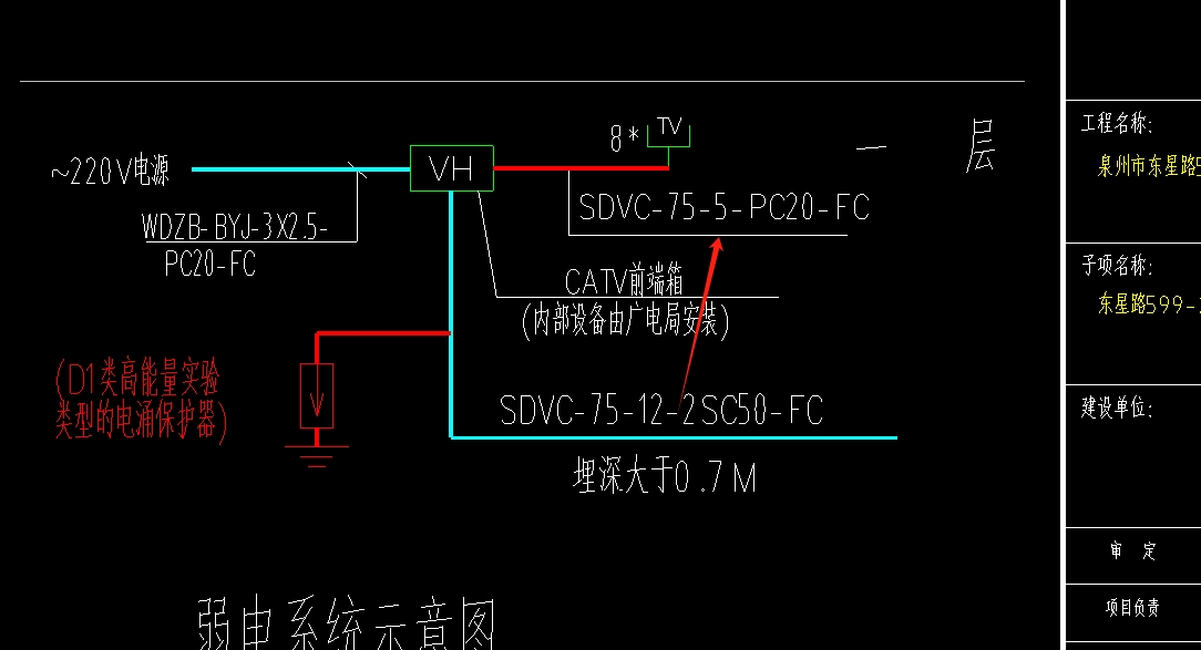 射频同轴电缆