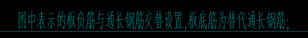 下图中