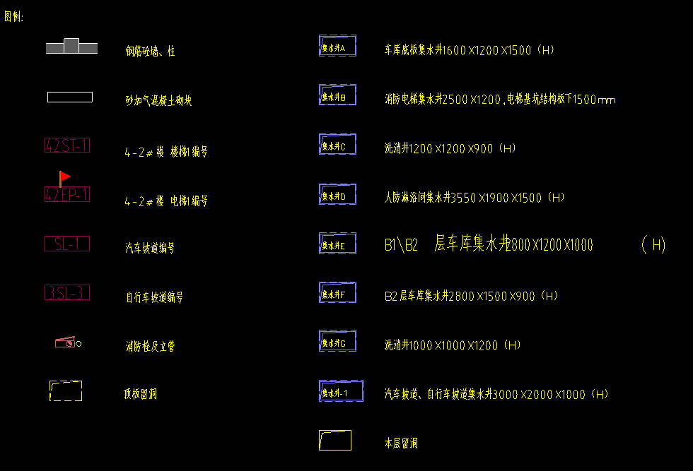 梯井