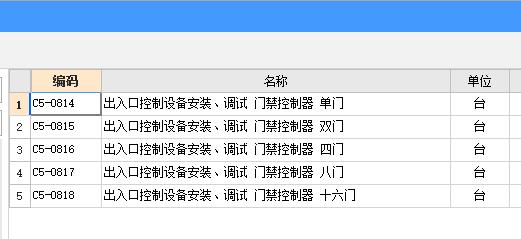 定额