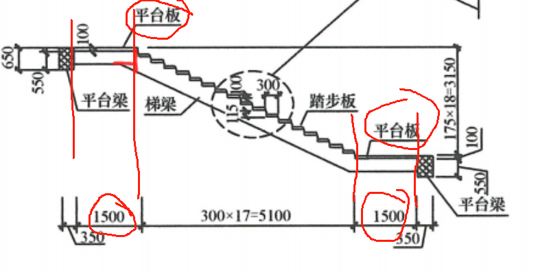 平台板