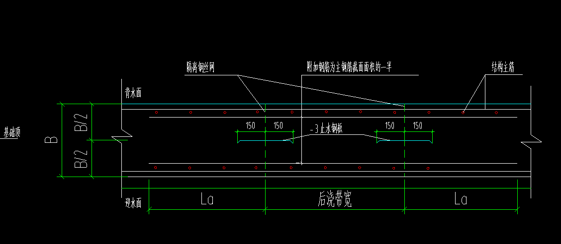 后浇带