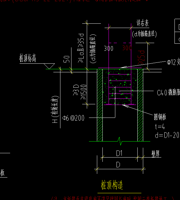 桩顶