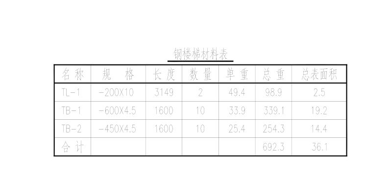 楼梯间的尺寸