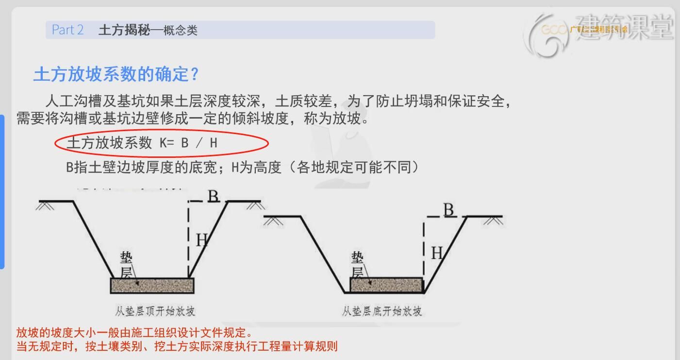 放坡系数